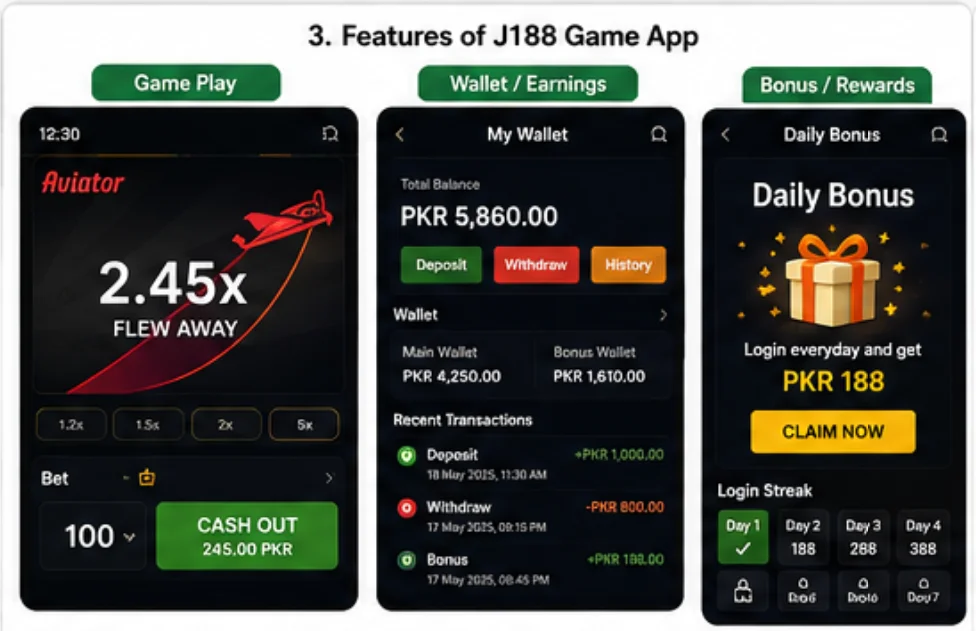 features of j188 app